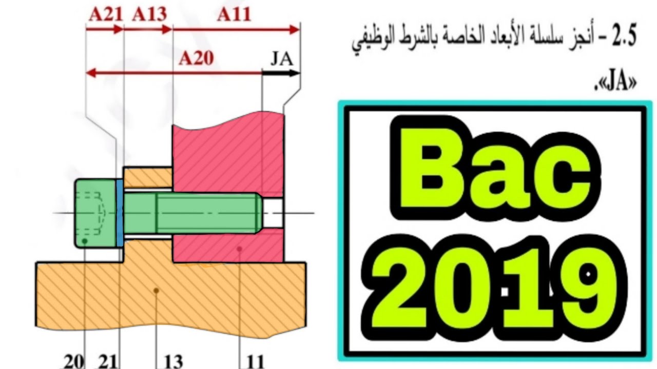 بعد الشرط الوظيفي ja الأسئلة الأكثر شيوعاً في الهندسة الميكانيكية بكالوريا2019