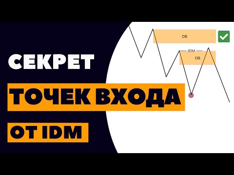 ГЛАВНЫЙ секрет входа от IDM в Smart Money