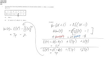 DSE maths M1 2020 #01 expected value variance