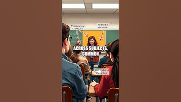 Humor Behind Exam Answers Illuminates Learning Gaps