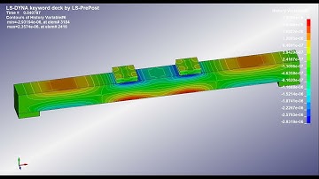 Finite Element Analysis of Beam | LS-DYNA