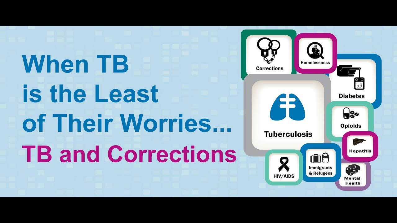When TB is the Least of Their Worries: TB and Corrections