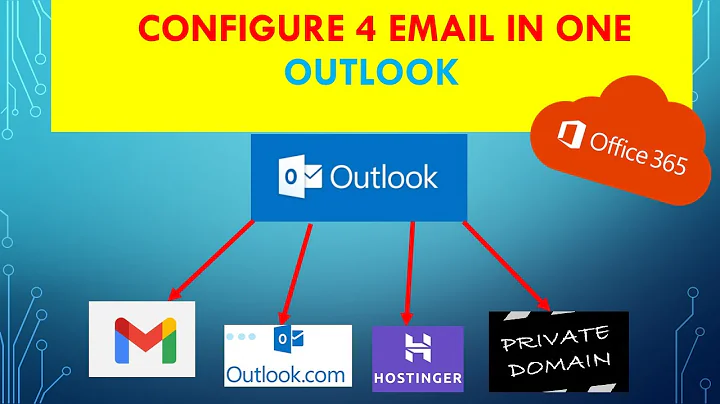 How to configure 4 email Account in single outlook| four different domain mail account in 1 outlook