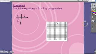 2 1 Represent Relation and Functions