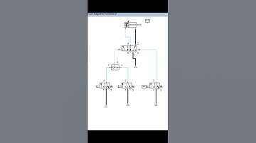 Shuttle Valve Working Principle | Pneumatic Animation in FluidSIM #pneumatics #short