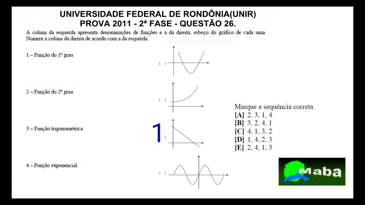 Questão polêmica de probabilidade!! #Matemática #probabilidade #filhos