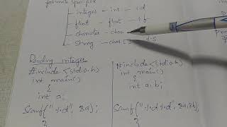 scanf() and printf() in C language part-1