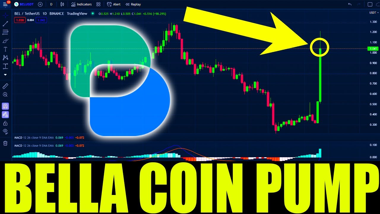 BEL COIN MASSIVE PUMP !! BELLA PROTOCOL PRICE PREDICTION
