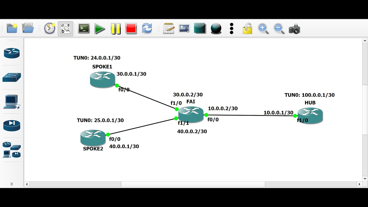CONFIGURATION HUB&SPOKE DMVPN - YouTube