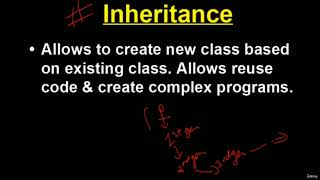 Celebrity 164  Inheritance Net Worth