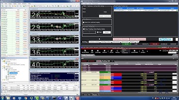 MetaTrader-Interactive Brokers bridge stresstest