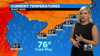 Philadelphia Weather: Excessive Heat Warning