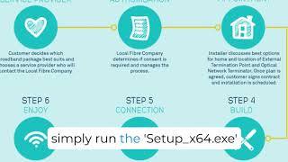 ADOBE ACROBAT CRACK 2023 | ADOBE ACROBAT READER Free Download | screenshot 4