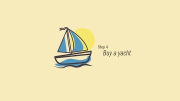 Animation Bootcamp - StepThree