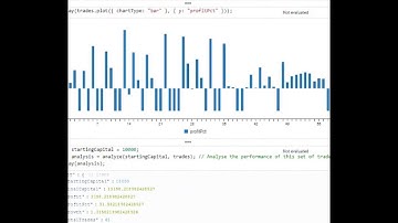 Backtesting a quantitative trading strategy in JavaScript