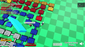 Itz Upgrade Tree | PART 4