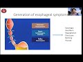 Dr anand jain discusses esophageal motility disorders