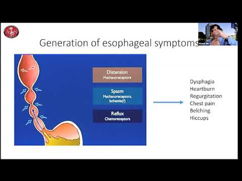 Dr. Anand Jain discusses Esophageal Motility Disorders