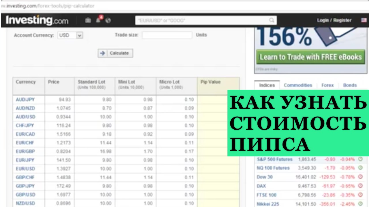 как рассчитать стоимость лота на форекс как рассчитать стоимость лота на форекс