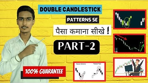 Candlestick Pattern Hindi Part 2 | Free Course | All Double Candlestick Pattern | Trading Strategy
