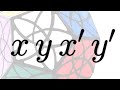 The Magic Formula which solves ANY Rubik's Cube