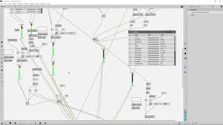 Tu secreto abstracto (Max/MSP music improv)