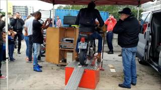 Honda Dax 190Cc Daytona Anima 0-145 Kmhour In 10 Seconds.