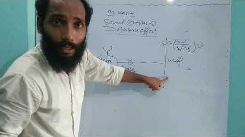 solution of m.Karim sound chapter 6 question 1 to 8