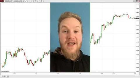 Strategy Builder/Strategy Analyzer