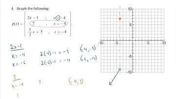 Algebra II Unit 5 Quiz Problem 4a