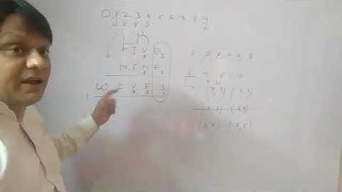 Cryptarithmetic Problem -7 || FIVE+NINE=WIVES || eLitmus + Infosys Prep || DCE || Gurugram