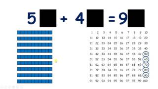 Add two multiples of 10 on a hundred square