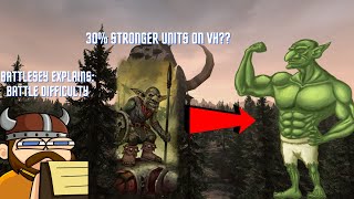 30% Stronger units with battle difficulty?? Learn what Battle Difficulty does before warhammer3!