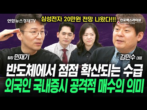 그야말로 불장...외국인 코스피 2조씩이나 매수한 이유 (민재기, 김민수) | 인포맥스라이브 260105