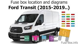 Fuse box location and diagrams: Ford Transit (2015-2019..)