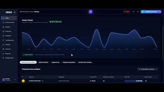 Primeros pasos para Invy