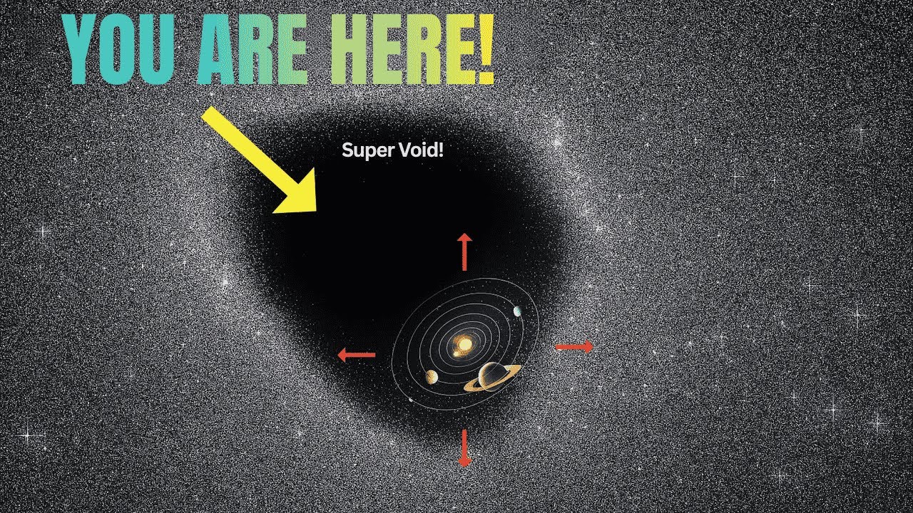 Земля внутри гигантской пустоты? Шокирующая теория!