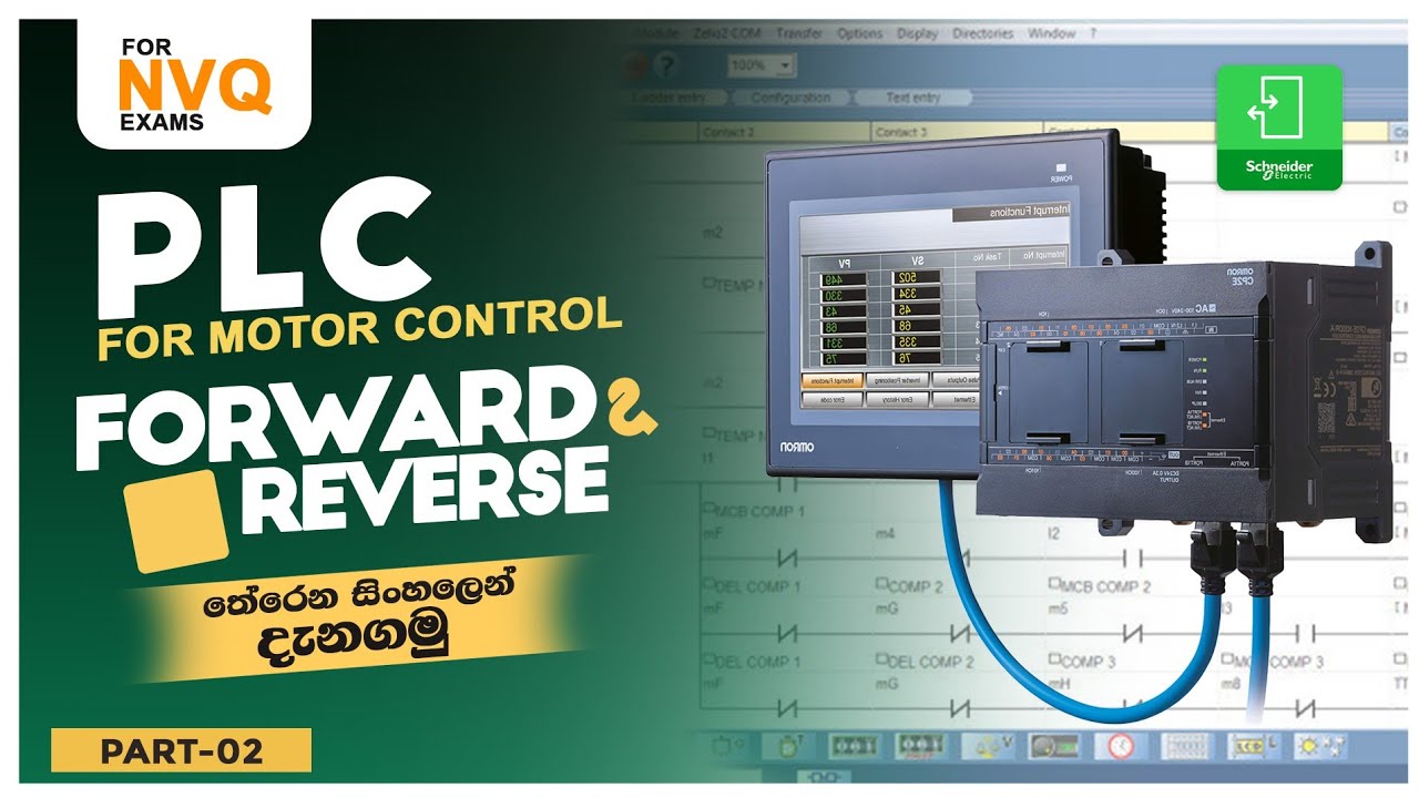 Forward Reverse Motor Control with PLC | PLC for motor control | Ladder ...