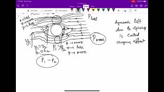 Claa11,Fluids,Video#6