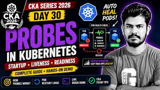CKA Series | Day-30 | Kubernetes Probes Explained | Startup Liveness Readiness Probes | Kubernetes