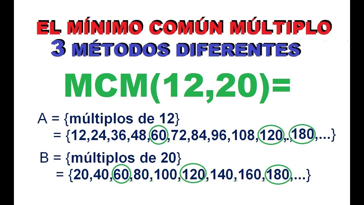 mcm 3 12 20