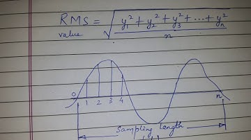 Root mean square value or RMS value... #13kviews #viralvideo
