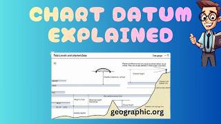 Chart Datum Explained