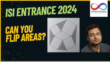 How to Flip Area | ISI BStat BMath Entrance 2024 Subjective 3 | Math Olympiad Geometry, IOQM, AMC10
