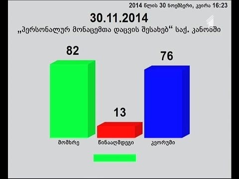 \"მოამბე\" 20:00 საათზე, 30 ნოემბერი, 2014