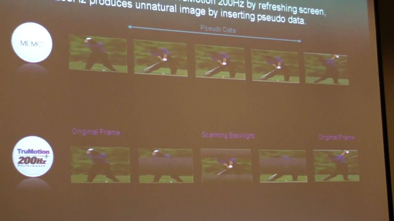 LG TruMotion 200Hz by FullHD.gr YouTube