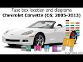 2005 Corvette Fuse Box Diagram