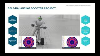 Getting started with simulation (Full Recording of Track 1: Day 1)