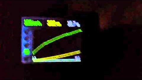 F150 edge cS 1/4 mile