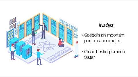 Is Cloud Hosting Better Than Dedicated Server